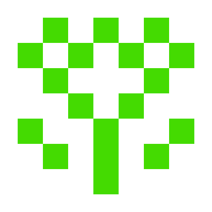 Malik